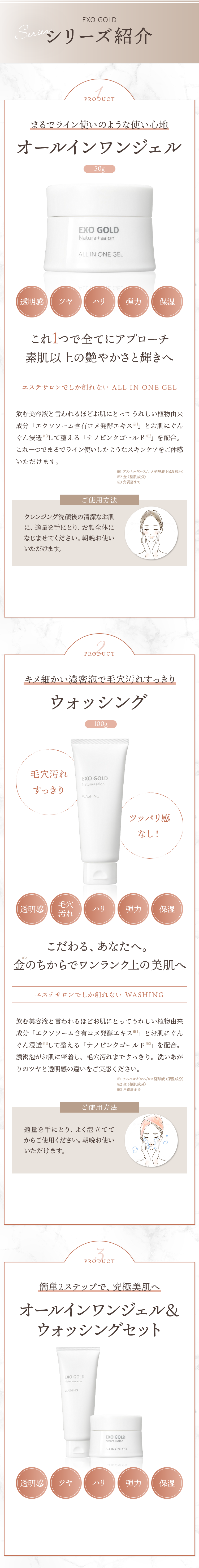 シリーズ紹介